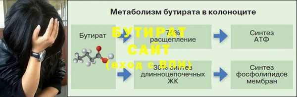 дистиллят марихуана Белокуриха